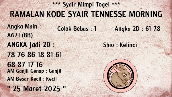 Prediksi Tennesse Morning