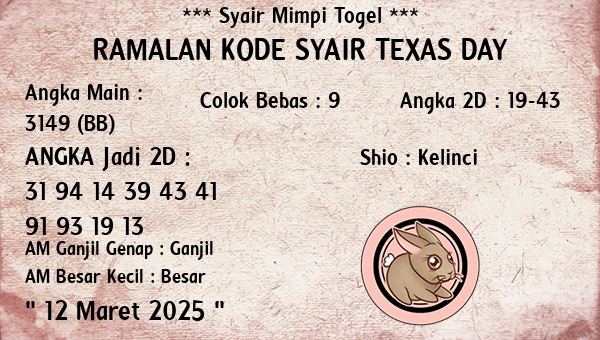 Prediksi Texas Day
