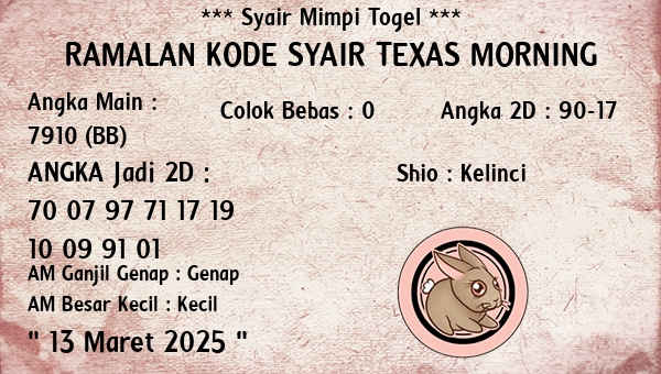 Prediksi Texas Morning