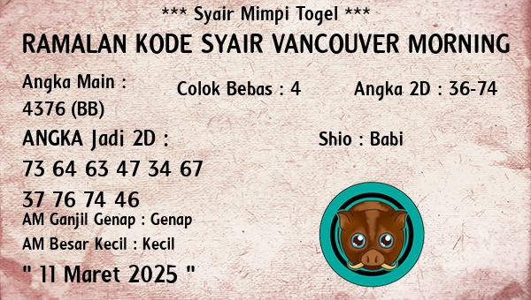 Prediksi Vancouver Morning
