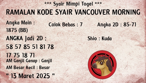 Prediksi Vancouver Morning