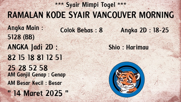 Prediksi Vancouver Morning