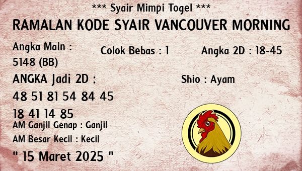 Prediksi Vancouver Morning