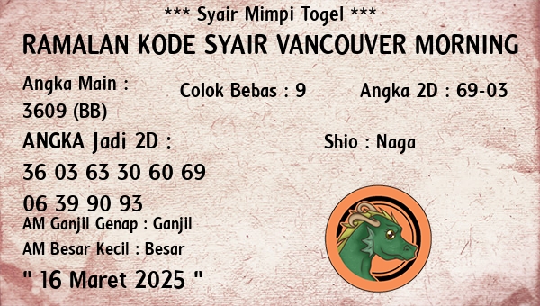 Prediksi Vancouver Morning