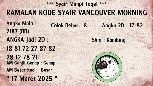 Prediksi Vancouver Morning