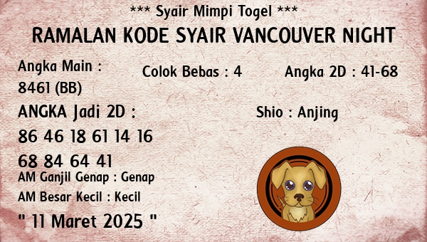 Prediksi Vancouver Night