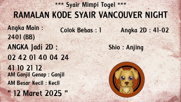 Prediksi Vancouver Night