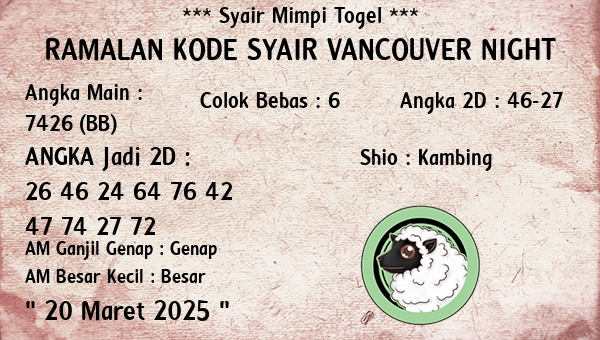 Prediksi Vancouver Night
