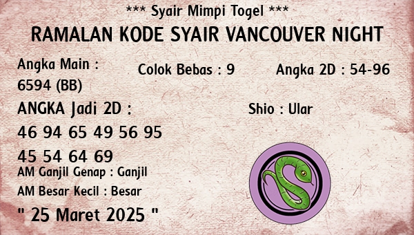 Prediksi Vancouver Night