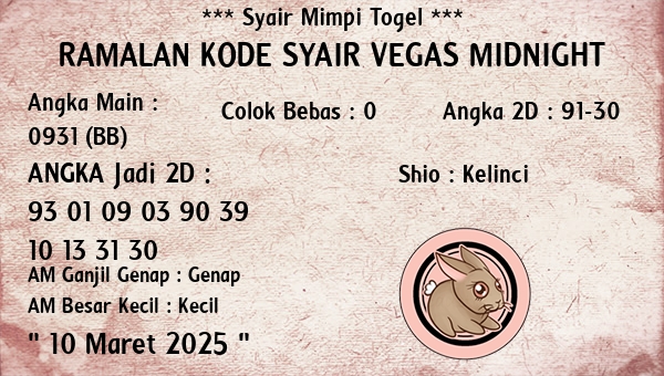 Prediksi Vegas Midnight