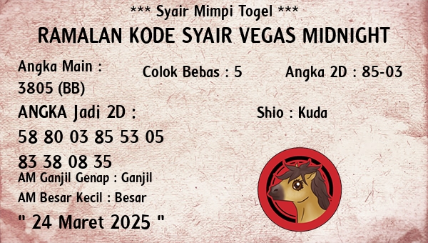 Prediksi Vegas Midnight