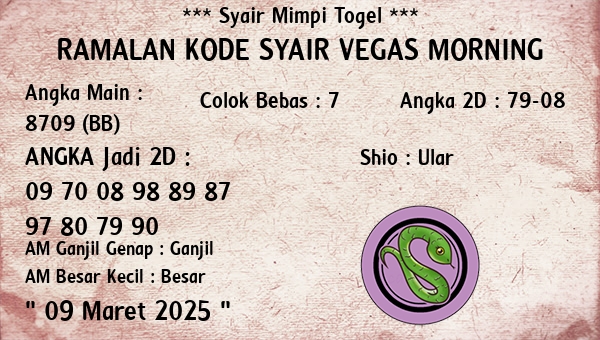 Prediksi Vegas Morning