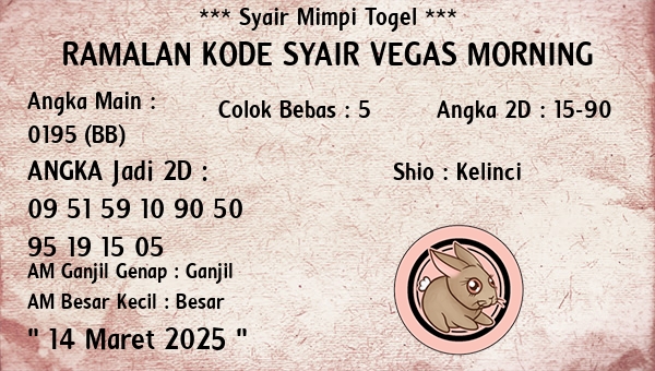Prediksi Vegas Morning