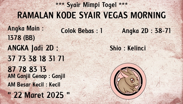 Prediksi Vegas Morning