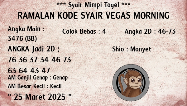 Prediksi Vegas Morning