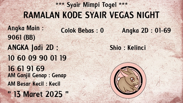 Prediksi Vegas Night