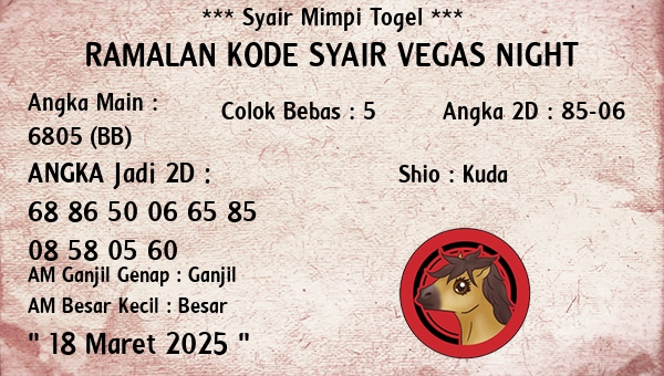 Prediksi Vegas Night