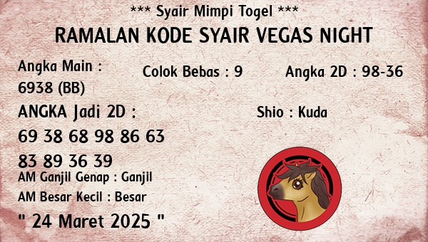 Prediksi Vegas Night