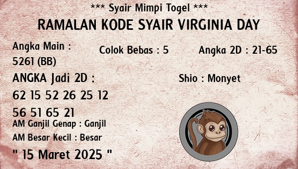 Prediksi Virginia Day
