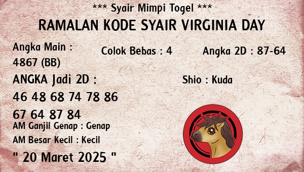 Prediksi Virginia Day