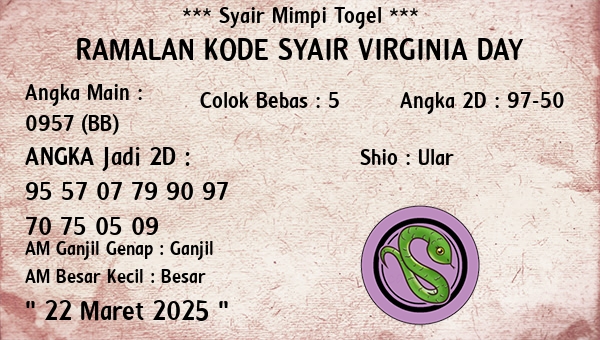Prediksi Virginia Day