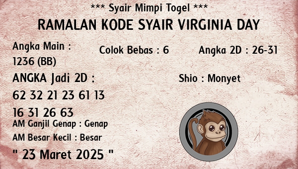Prediksi Virginia Day