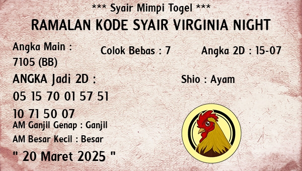 Prediksi Virginia Night