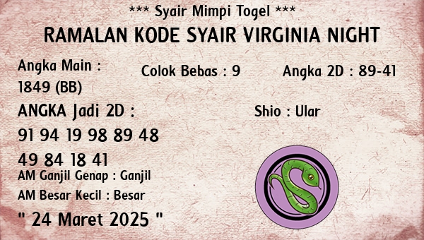 Prediksi Virginia Night