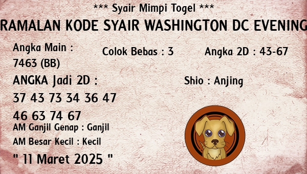 Prediksi Washington Dc Evening