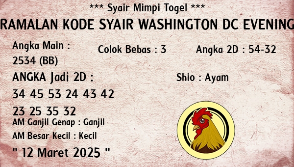 Prediksi Washington Dc Evening