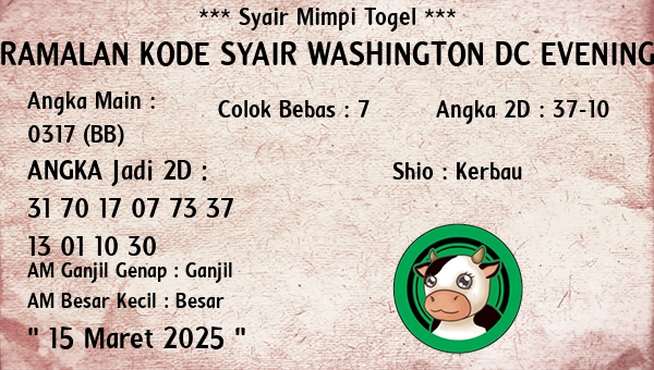 Prediksi Washington Dc Evening