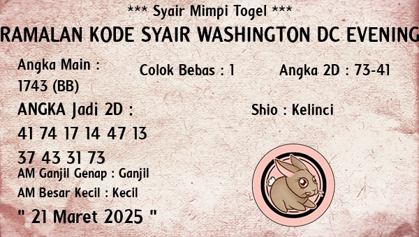 Prediksi Washington Dc Evening