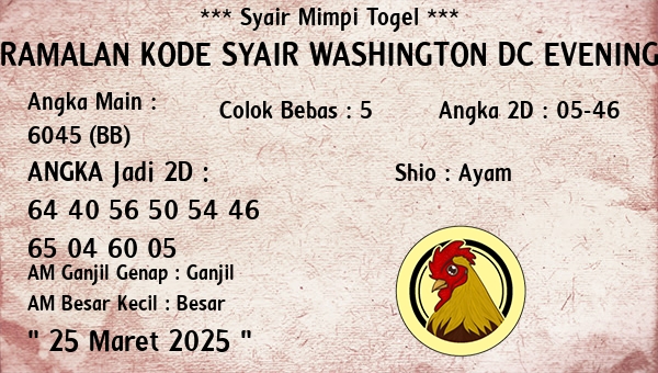 Prediksi Washington Dc Evening
