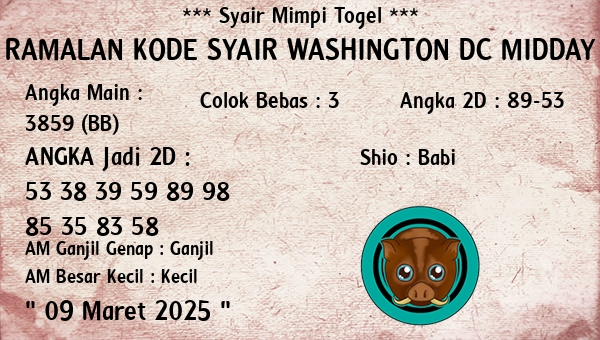 Prediksi Washington Dc Midday