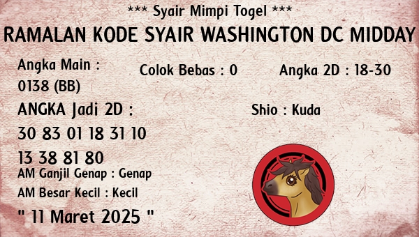 Prediksi Washington Dc Midday
