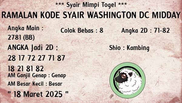 Prediksi Washington Dc Midday