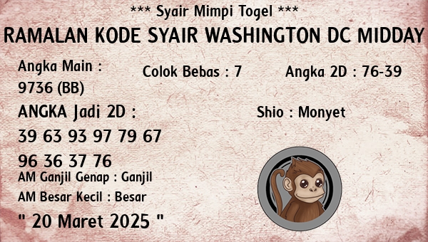 Prediksi Washington Dc Midday