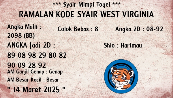 Prediksi West Virginia