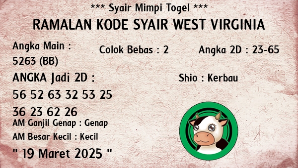 Prediksi West Virginia