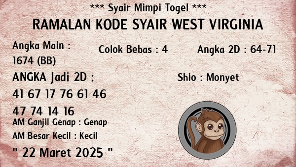 Prediksi West Virginia