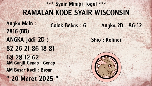Prediksi Wisconsin