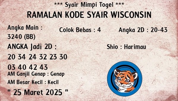 Prediksi Wisconsin