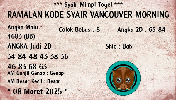 Prediksi Vancouver Morning