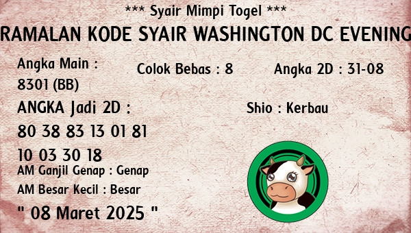 Prediksi Washington Dc Evening