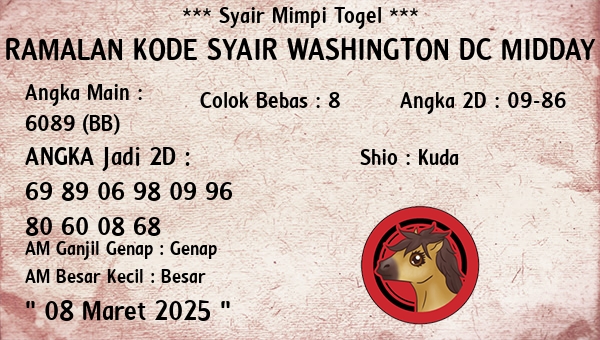 Prediksi Washington Dc Midday